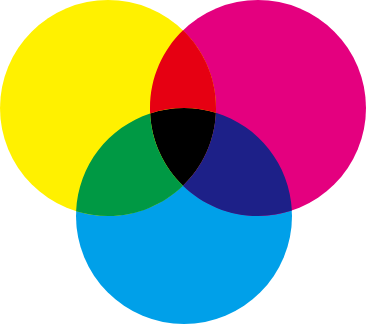 仕上がりサイズ以上に塗りたし