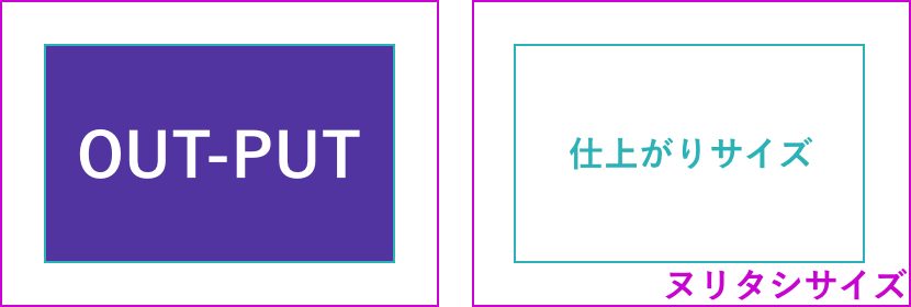 仕上がりサイズまでの塗りたし