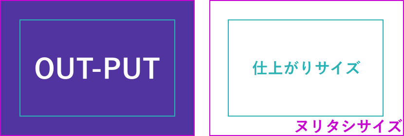 仕上がりサイズ以上に塗りたし